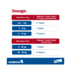 Milbemax Classic Dewormer Dosage